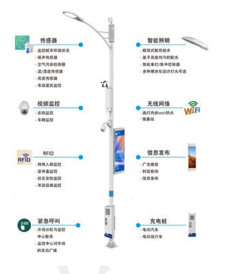 智慧城市新基建 慧燈桿IP網絡廣播緊急求助系統的集成與價值